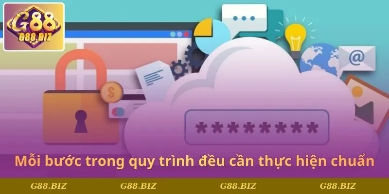 Mỗi bước trong quy trình đều cần thực hiện chuẩn