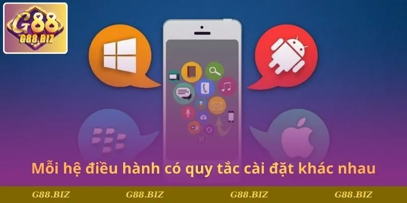 Mỗi hệ điều hành có quy tắc cài đặt khác nhau