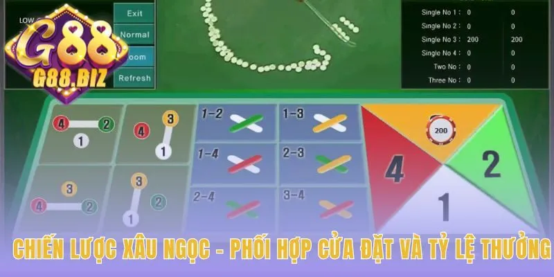 Chiến thuật Fan Tan 4 Môn phối hợp cửa cược thông minh