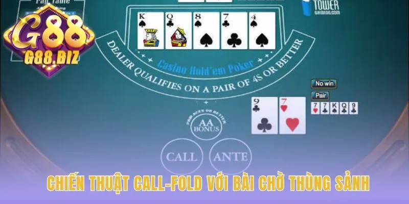 Chiến thuật Call-Fold ưu tiên các bộ bài chờ mạnh