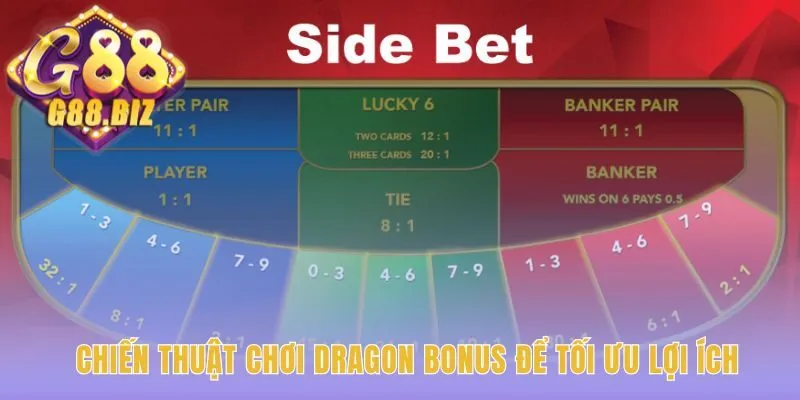 Chiến thuật chơi Baccarat Side Bet tập trung vào thời điểm vào tiền