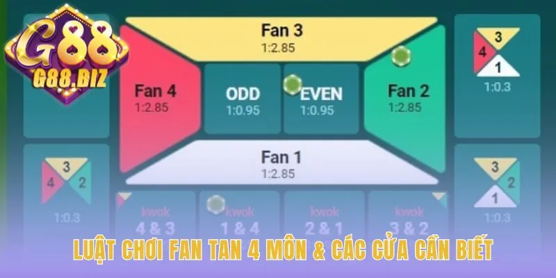 Luật chơi Fan Tan 4 Môn giải mã các cửa đặt đa dạng